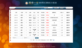 教师听课统计